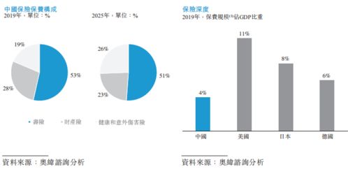 螞蟻布局大象生態 金融科技巨頭啟動A+H上市，深化計算機網絡信息技術研發