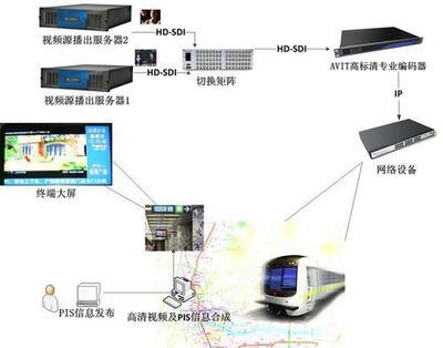 智慧安防網 計算機網絡信息技術研發的革新與應用